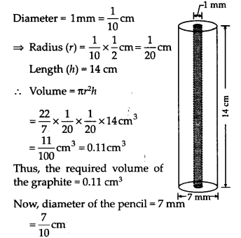 Surface Areas and Volumes Diagram 48