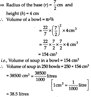 Surface Areas and Volumes Diagram 50