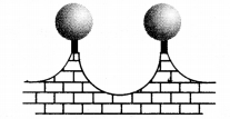 Surface Areas and Volumes Diagram 82