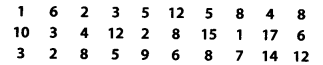 Statistics Diagram 14