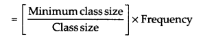 Statistics Diagram 36
