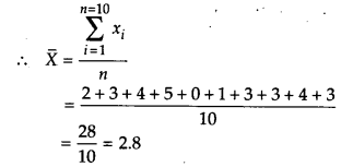 Statistics Diagram 42