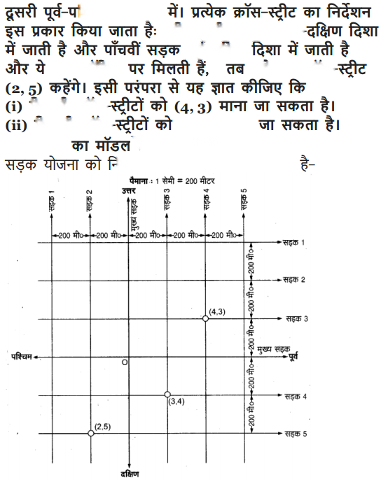 Coordinate Geometry Diagram 4