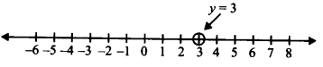Linear Equations in Two Variables Diagram 21