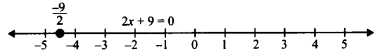Linear Equations in Two Variables Diagram 24