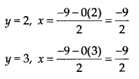 Linear Equations in Two Variables Diagram 25