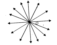 Introduction to Euclid Geometry Diagram 2