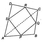 Quadrilaterals Diagram 33