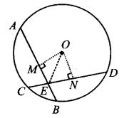 Circles Diagram 10
