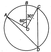 Circles Diagram 15