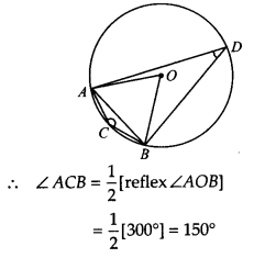 Circles Diagram 16