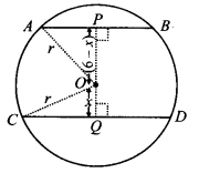 Circles Diagram 29