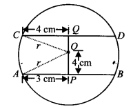 Circles Diagram 32