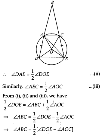 Circles Diagram 33