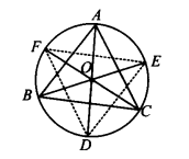 Circles Diagram 38
