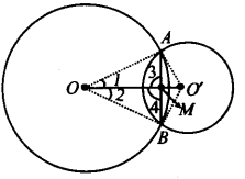 Circles Diagram 7