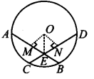 Circles Diagram 9