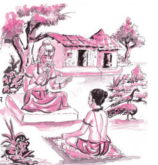 वाङ्मनःप्राणस्वरूपम् (Vangmanahpranaswarupam) Diagram 1