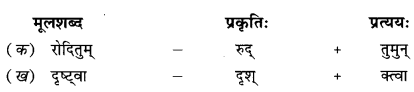 स्वर्णकाकः (Swarnakakah) Diagram 1