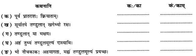 स्वर्णकाकः (Swarnakakah) Diagram 3