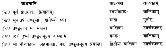 स्वर्णकाकः (Swarnakakah) Diagram 4