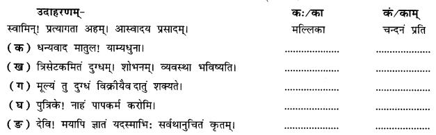 गोदोहनम् (Godohanam) Diagram 1