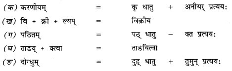 गोदोहनम् (Godohanam) Diagram 3