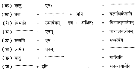 प्रत्यभिज्ञानम् (Pratyabhijnanam) Diagram 1