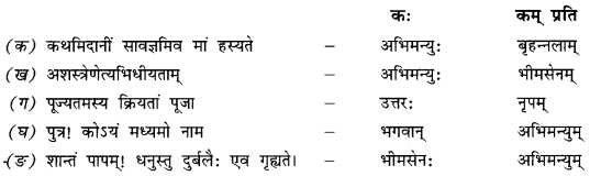 प्रत्यभिज्ञानम् (Pratyabhijnanam) Diagram 4