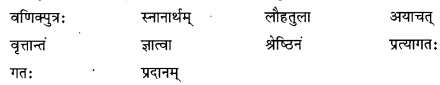 लौहतुला (Lauhatula) Diagram 4