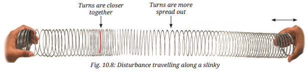 Sound Waves Characteristics and Applications Diagram 17