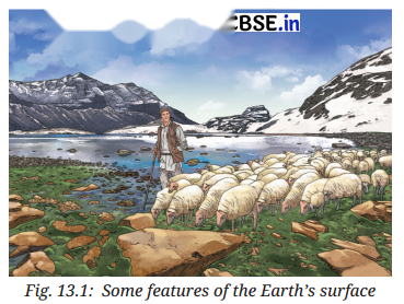 Earth as a System Energy Matter and Life Diagram 5