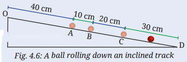 Describing Motion Around Us Diagram 8