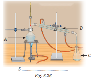 Exploring Mixtures and Their Separation Diagram 6