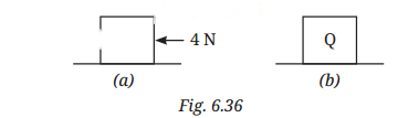 How Forces Affect Motion Diagram 1