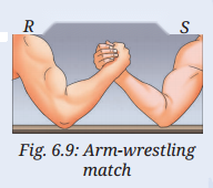 How Forces Affect Motion Diagram 10