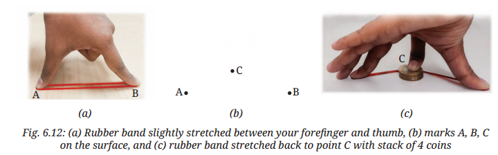 How Forces Affect Motion Diagram 11