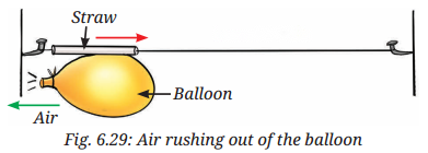 How Forces Affect Motion Diagram 16