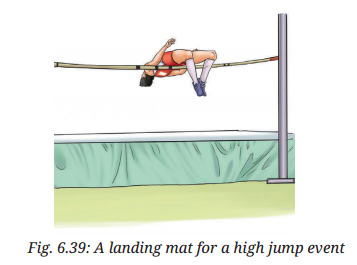 How Forces Affect Motion Diagram 4