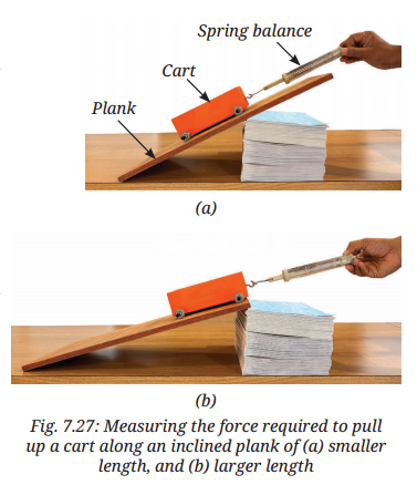 Work Energy and Simple Machines Diagram 13