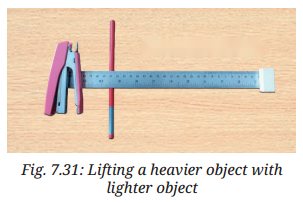 Work Energy and Simple Machines Diagram 14