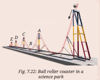 Work Energy and Simple Machines Diagram 8