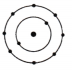 Atomic Foundations of Matter Diagram 13