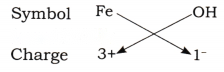 Atomic Foundations of Matter Diagram 20