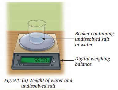 Atomic Foundations of Matter Diagram 23