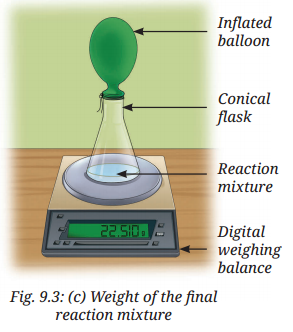 Atomic Foundations of Matter Diagram 29