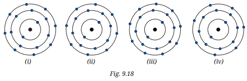 Atomic Foundations of Matter Diagram 4