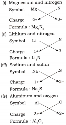 Atomic Foundations of Matter Diagram 5