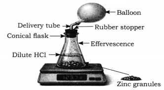 Atomic Foundations of Matter Diagram 7