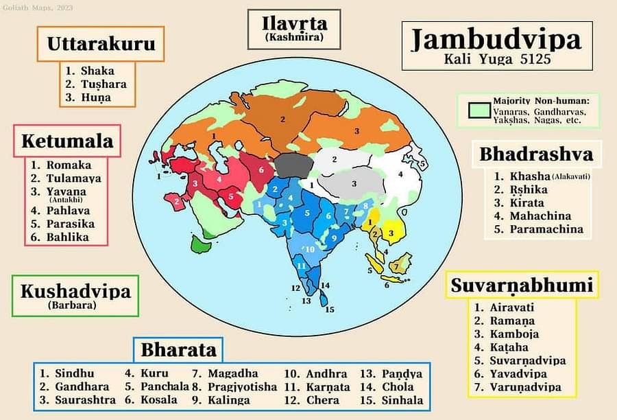 Chapter Notes: India, That Is Bharat